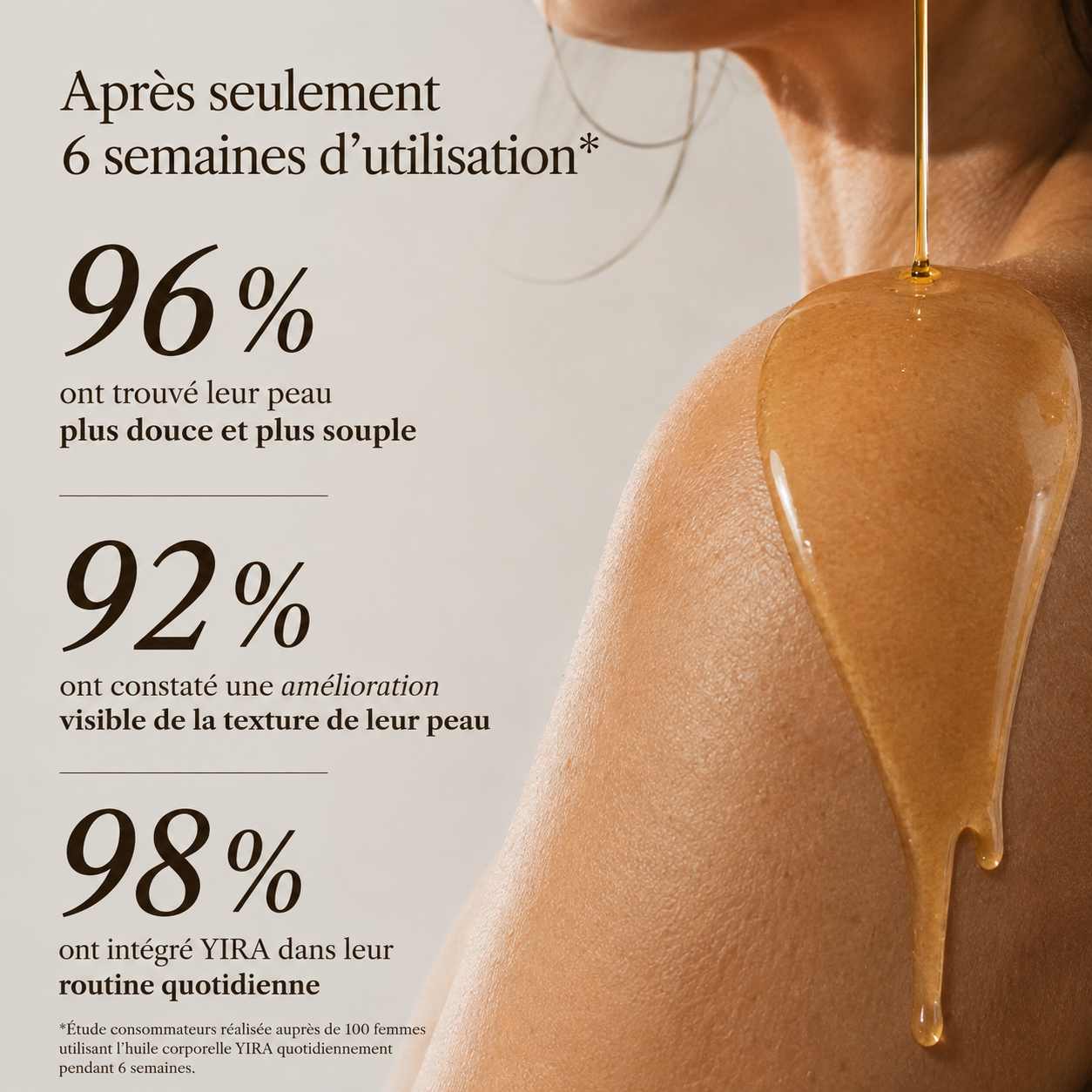 Huile Botanique Yira™ – Hydratation & Peau Visiblement Plus Lisse